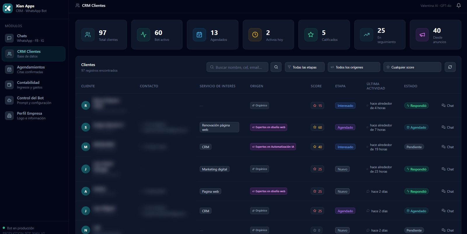 CRM + Bot XIAN — panel de clientes
